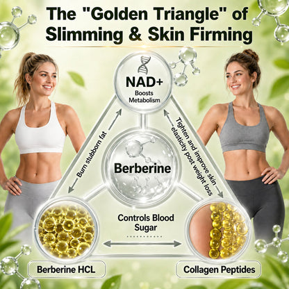 Nano Wellness Patches