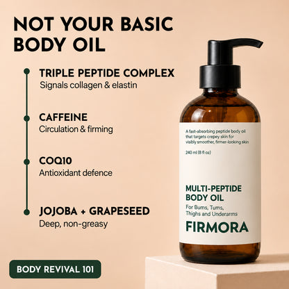Firmora™ Multi-Peptide & Anti-Cellulite Body Oil