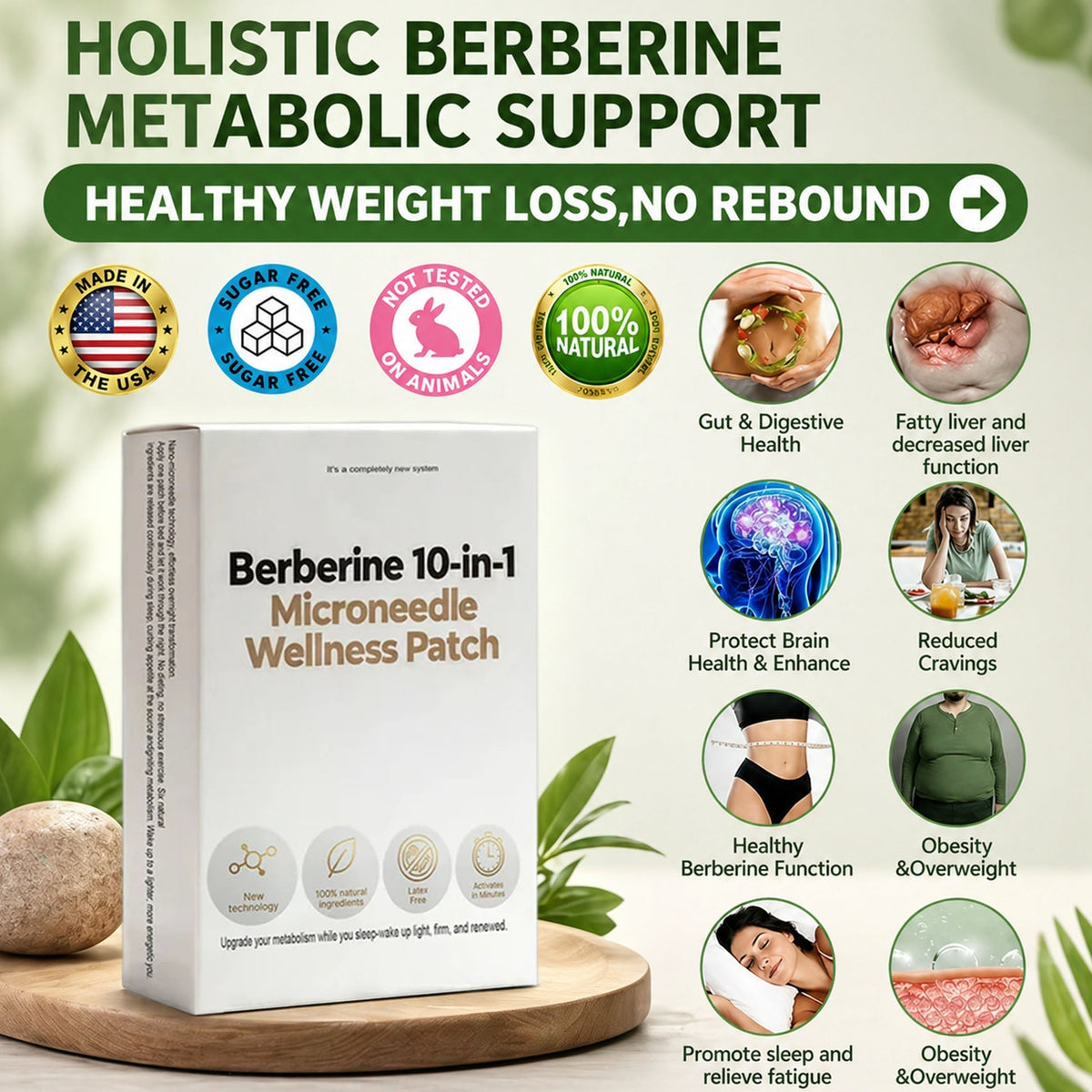 Nano Wellness Patches