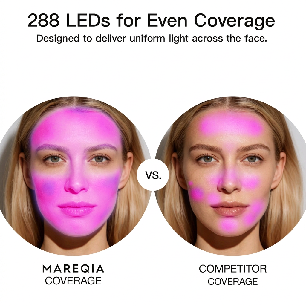 Mareqia™ LED Light Therapy Face Mask