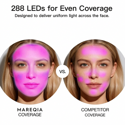 Mareqia™ LED Light Therapy Face Mask