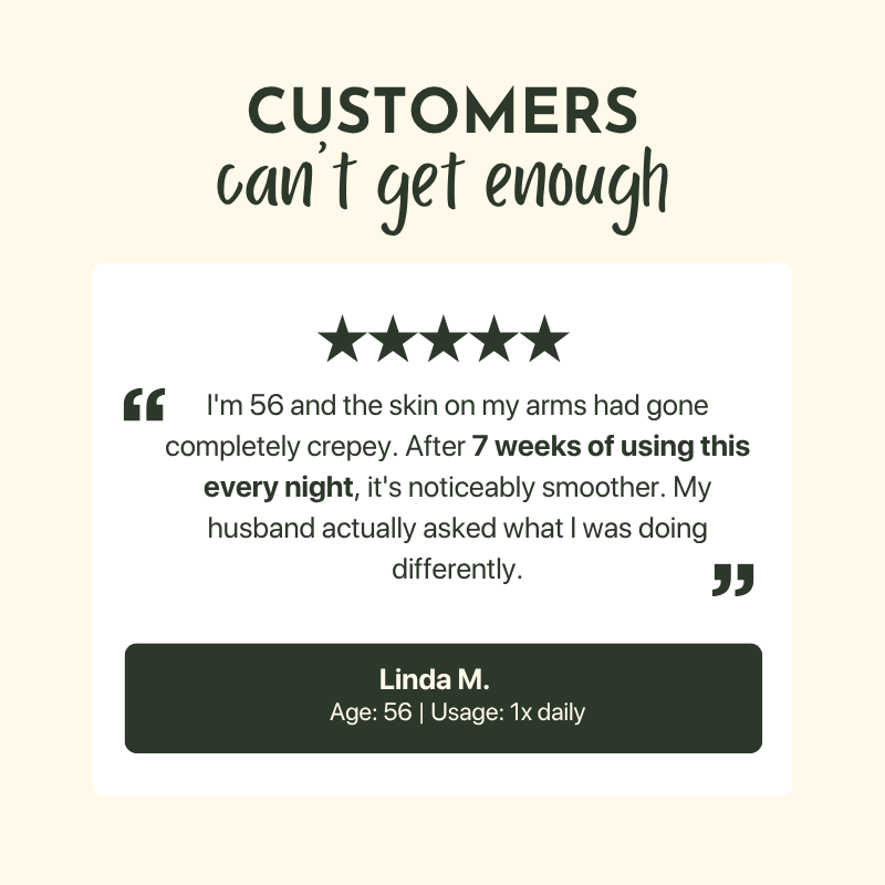 Firmora™ Multi-Peptide & Anti-Cellulite Body Oil