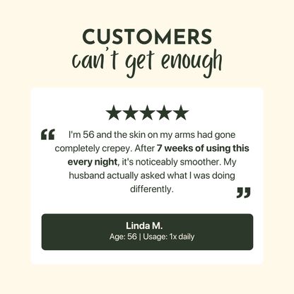 Firmora™ Multi-Peptide & Anti-Cellulite Body Oil