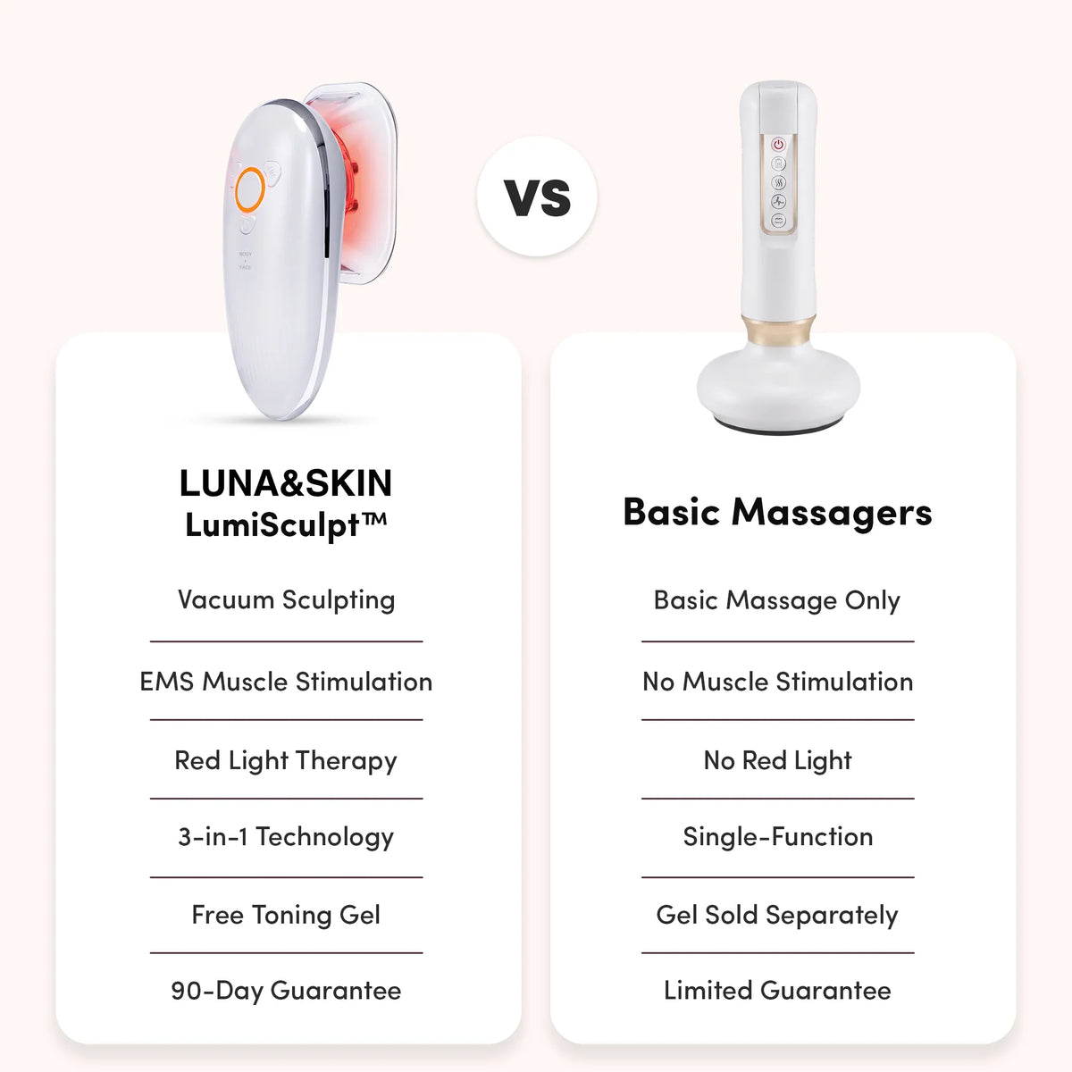 LumiSculpt™ Body Sculptor