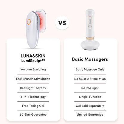 LumiSculpt™ Body Sculptor